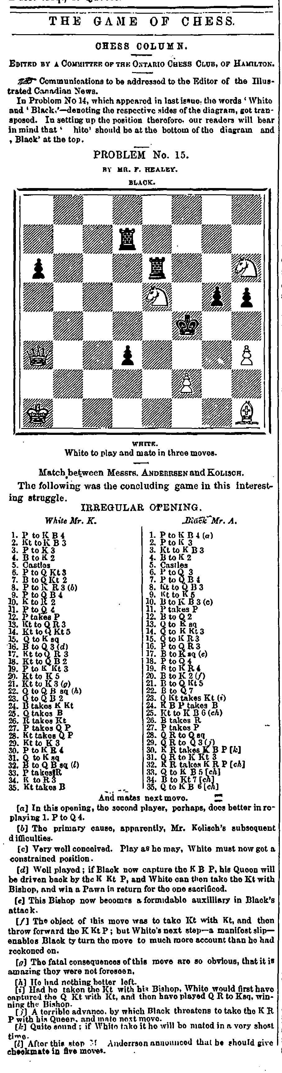 The Game of Chess (Sofonisba Anguissola) - Wikipedia